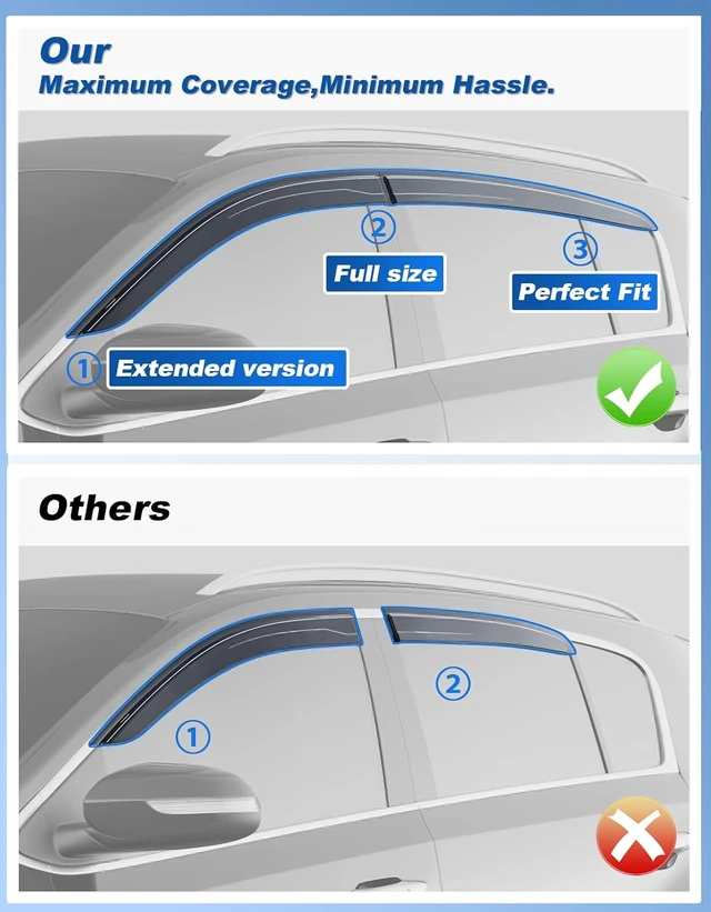 Alt view image 4 of 7 - Out-Channel Window Visors Rain Guards for Kia Sportage 2017-2022