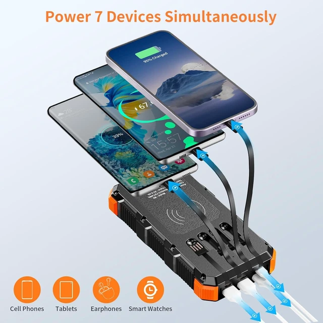 Alt view image 2 of 7 - Solar Charger Power Bank 20000mAh Wireless Charger QC 3.0 Fast Charging Power Bank 8 Outputs 4 Inputs Solar Portable Charger Compatible with All Mobile Devices,SOS/Strobe/Strong Flashlights (orange)