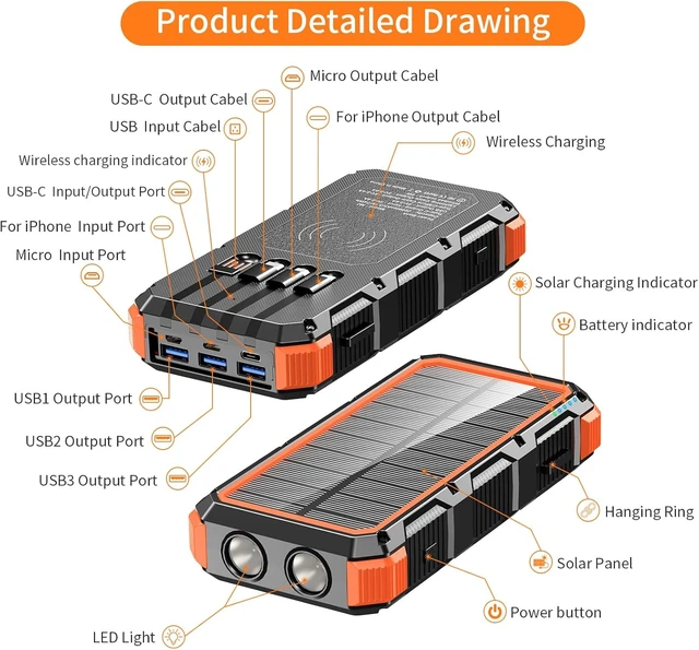Alt view image 6 of 7 - Solar Charger Power Bank 20000mAh Wireless Charger QC 3.0 Fast Charging Power Bank 8 Outputs 4 Inputs Solar Portable Charger Compatible with All Mobile Devices,SOS/Strobe/Strong Flashlights (orange)