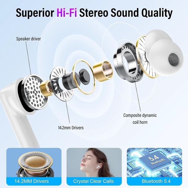 Alt view image 3 of 7 - Active Noise Cancelling Ear Buds 48H Wireless Earbuds with Touch Screen