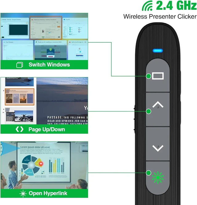 Alt view image 4 of 7 - 2 in 1 USB Type C Rechargeable Presentation Clicker with Green Pointer, Wireless Presenter for PowerPoint Presentation PPT Clicker, 2.4GHz Presentation Remote Slide Advancer for Computer MacBook