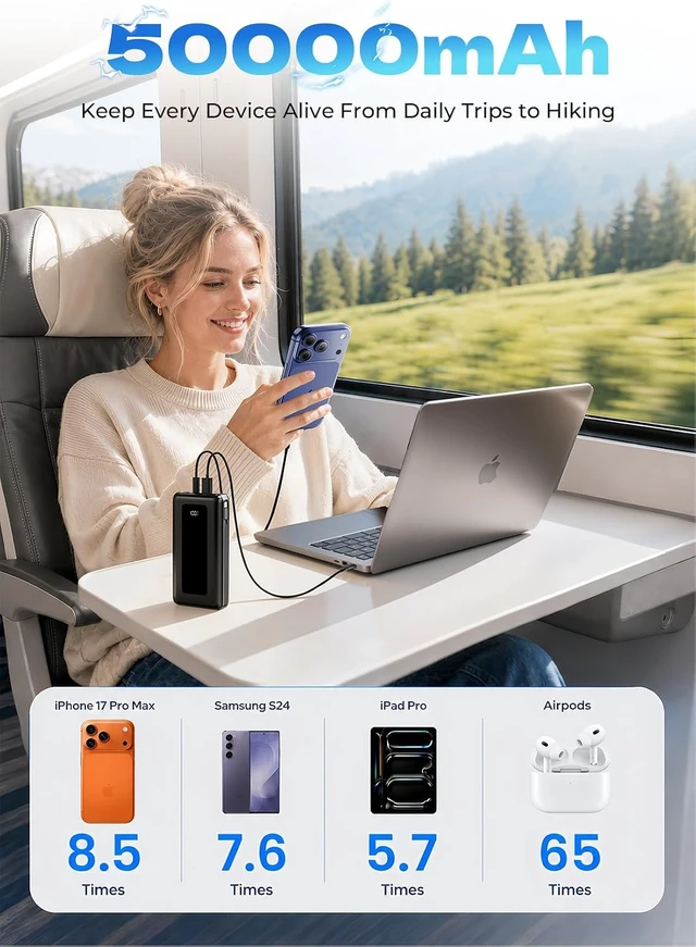 Alt view image 3 of 7 - 50000mAh Portable Charger Power Bank, Fast Charging with Built in Cables