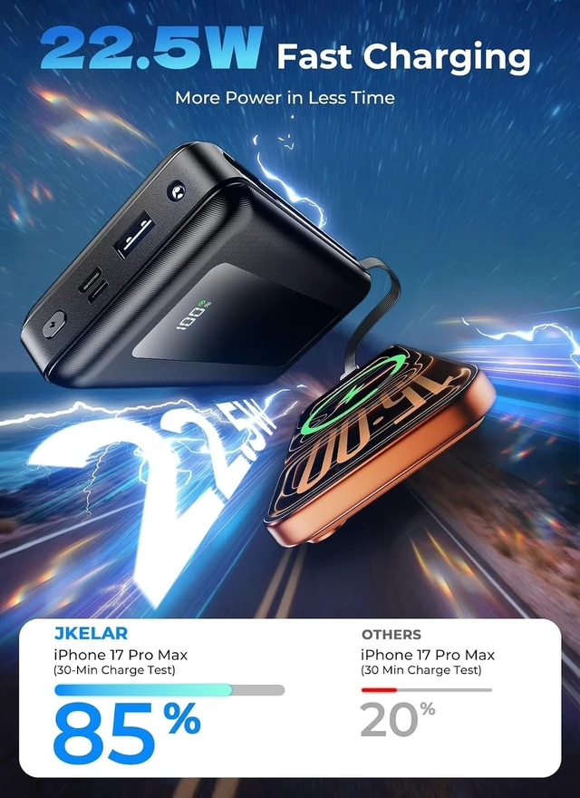 Alt view image 4 of 7 - 50000mAh Portable Charger Power Bank, Fast Charging with Built in Cables