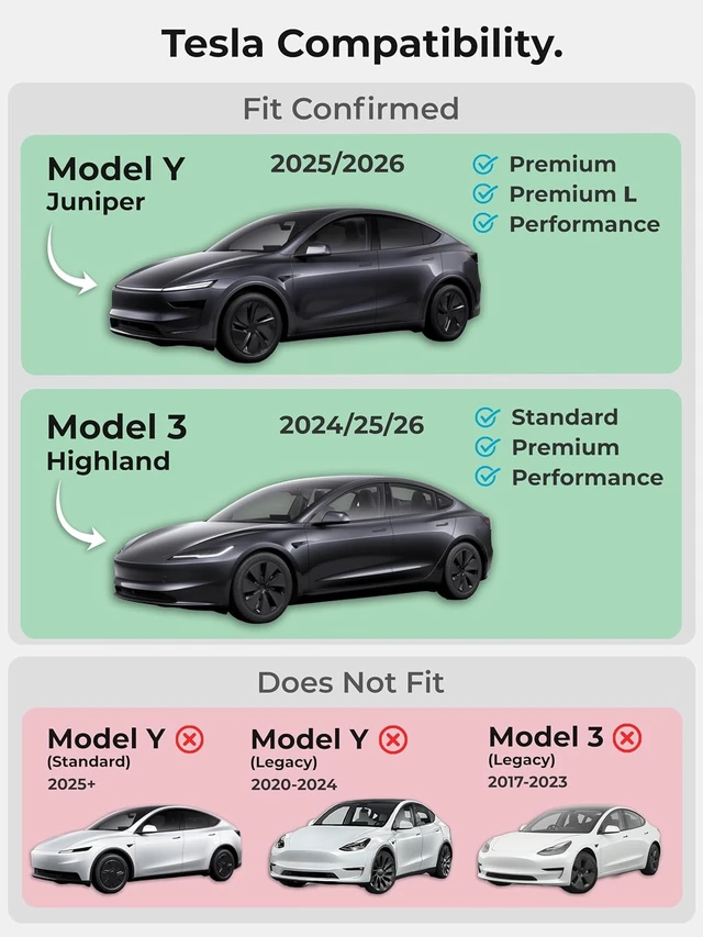 Alt view image 5 of 7 - Center Console Organizer Set for Tesla Model Y Juniper (Premium & Performance 2025/2026) and Model 3 Highland (All Trims 2024/25/26) 4PCS Tesla Interior Accessories Black