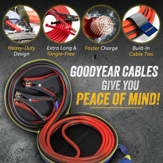 Alt view image 4 of 7 - Heavy Duty Jumper Cables for Car Battery - 4 Gauge Thick Wire, Extra Long 20 ft Booster Cables with Carrying Case for Cars, Trucks, SUVs, Emergency Roadside Kit Car Accessories