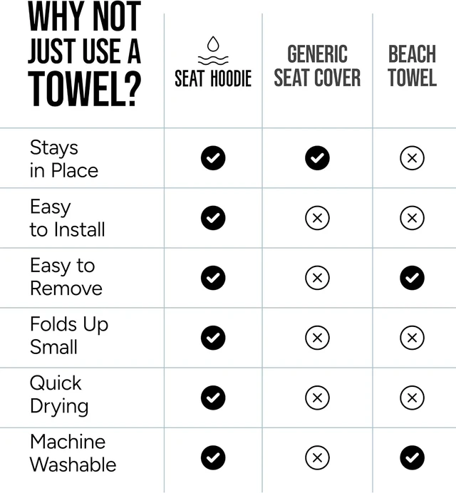 Alt view image 7 of 7 - Microfiber Towel Seat Cover (Light Pink)
