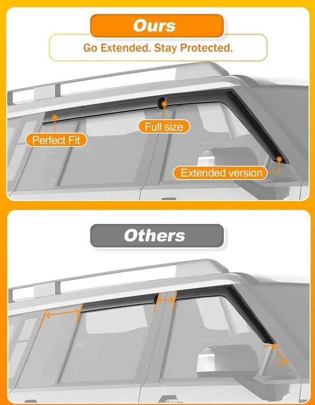 Alt view image 4 of 7 - Tape-on Window Visors Rain Guards for Hyundai Santa Fe 2024-2026
