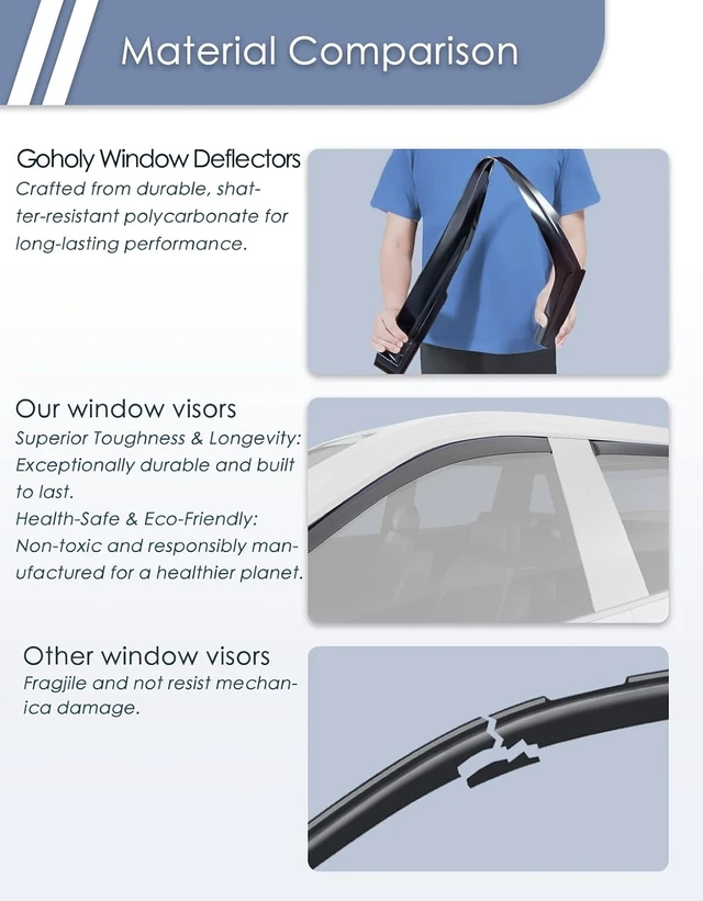 Alt view image 7 of 7 - Tape-on Window Visors Rain Guards for Hyundai Santa Fe 2024-2026