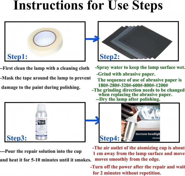 Alt view image 3 of 5 - 200ml Headlight Restoration Kit,Vapor Headlight Restoration Kit
