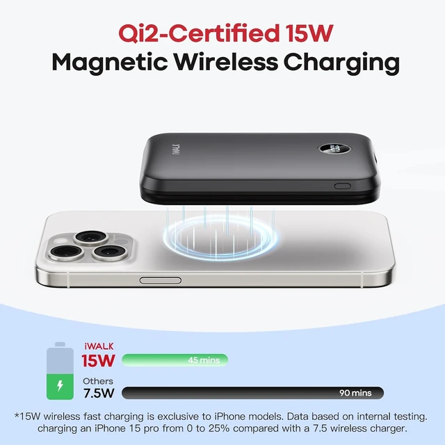 Alt view image 3 of 7 - Magnetic Power Bank 10000mAh, 30W Wireless Portable Charger with Fast Charging USB-C Cable,Qi2 Certified 15W Battery Pack with LED Display for iPhone 18 Pro/17/16/15/14/13 Series, Galaxy