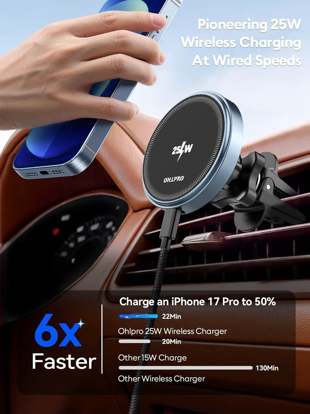 Alt view image 2 of 7 - 25W MagSafe Car Charger Mount, Magnetic Wireless Car Charging Holder