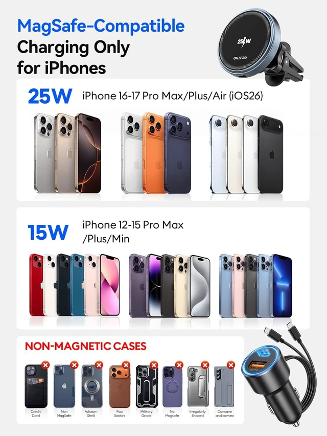 Alt view image 4 of 7 - 25W MagSafe Car Charger Mount, Magnetic Wireless Car Charging Holder