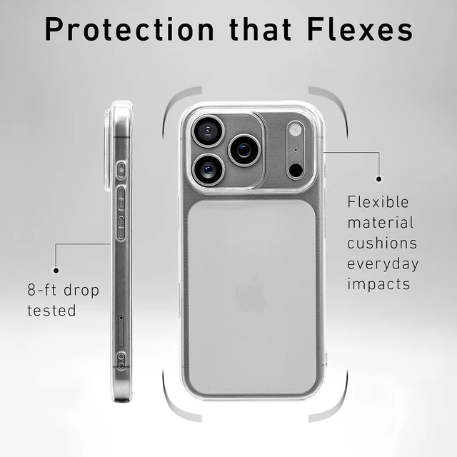 Alt view image 4 of 7 - Flex Case for iPhone 18 Pro (Clear Soft)