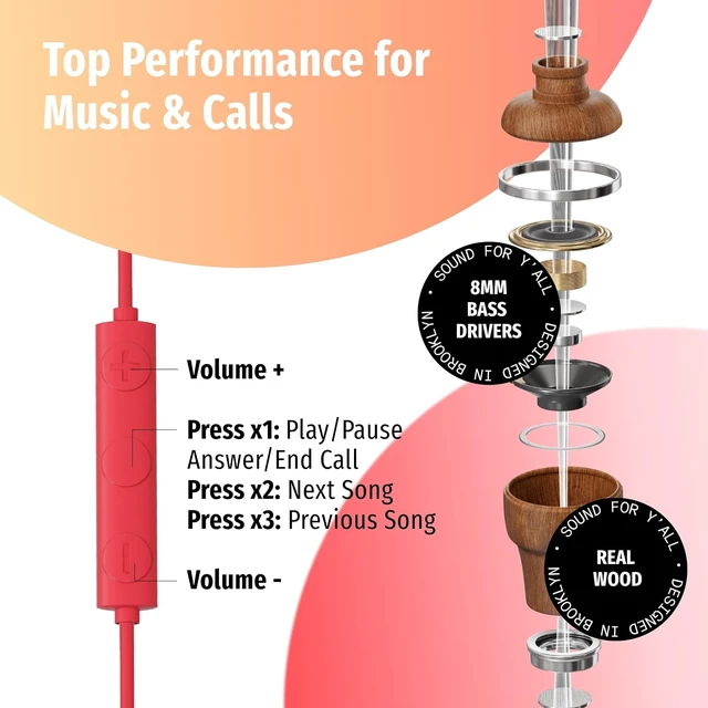 Alt view image 2 of 5 - Premium Wooden Wired Earbuds with Microphone (USB C/Type C)