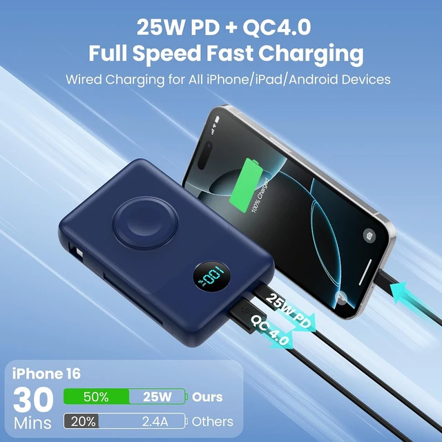 Alt view image 3 of 6 - Magnetic Portable Charger 13800mAh with Built-in Cables,Wireless Power Bank for Magsafe,25W PD Fast Charging USB-C Travel Essentials Battery Pack for iPhone 17/16/15/14/13/12 Series, Watch-Blue