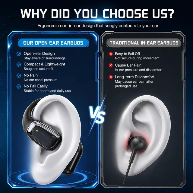 Alt view image 3 of 7 - NE25 AI Translation Earbuds Real Time with LCD Touch Screen