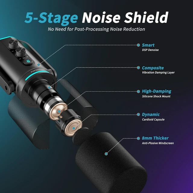 Alt view image 3 of 7 - PUPGSIS XLR/USB Dynamic Podcast Microphone for Streaming/Recording/Gaming