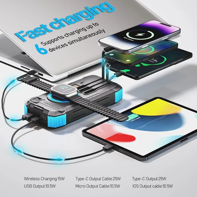Alt view image 3 of 7 - 49800mAh Solar Power Bank with Hand Crank and 4 Cables, 3 in 1 Wireless Portable Charger with Camping Light & Compass, 25W Fast Charging USB C Battery for Camping Outdoor Emergency iPhone Android