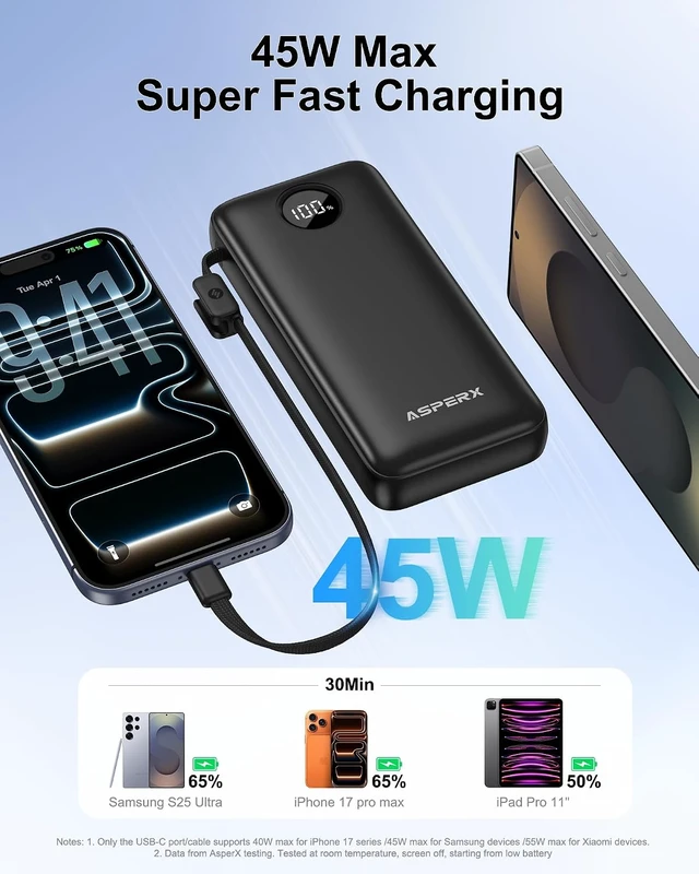 Alt view image 2 of 7 - 45W Portable Charger, 20000mAh Power Bank Fast Charging Battery Pack