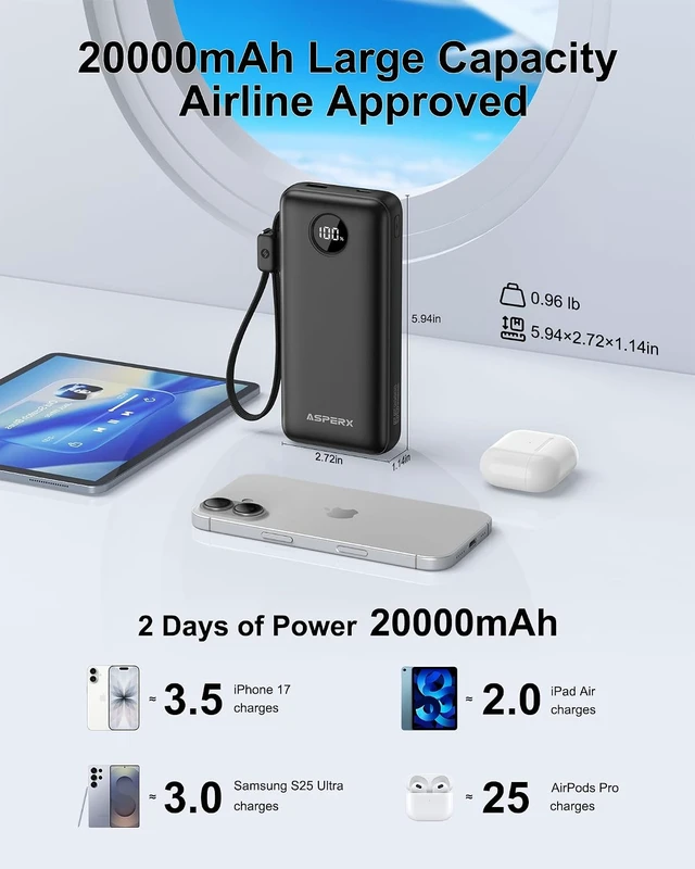 Alt view image 4 of 7 - 45W Portable Charger, 20000mAh Power Bank Fast Charging Battery Pack