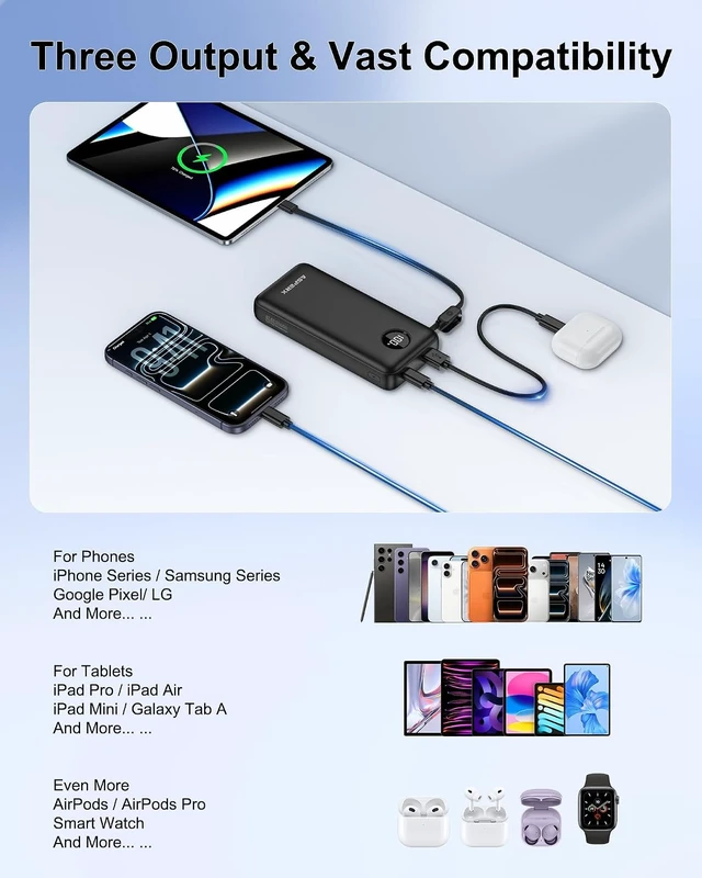Alt view image 6 of 7 - 45W Portable Charger, 20000mAh Power Bank Fast Charging Battery Pack