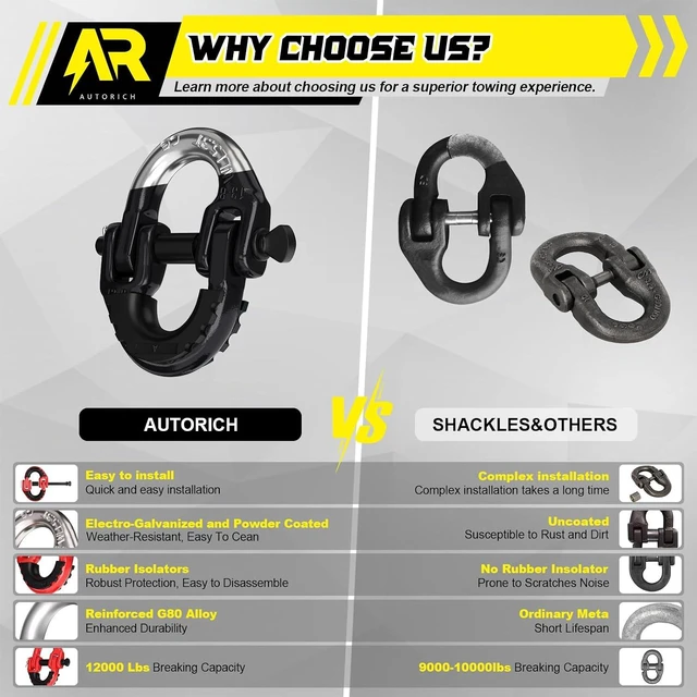 Alt view image 5 of 6 - Safety Chain Connector Link, 1/2IN Tow Hitch Hammerlock Coupling Link, 2 Pack G80 Alloy Steel Tow Chain Connector, Quick Install & Remove, 12000 lbs Load Limit, Black