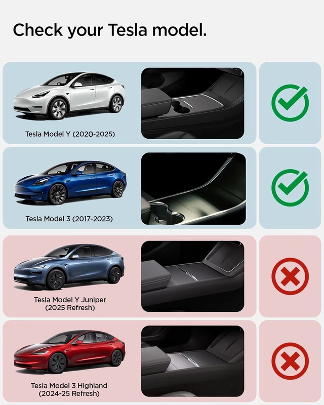Alt view image 2 of 7 - Center Console Armrest Cover for Legacy Tesla Model Y & 3 - Black