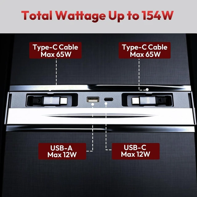 Alt view image 5 of 7 - 65W USB Hub Charger for Tesla Model Y Juniper & Model 3 Highland 2024-2026
