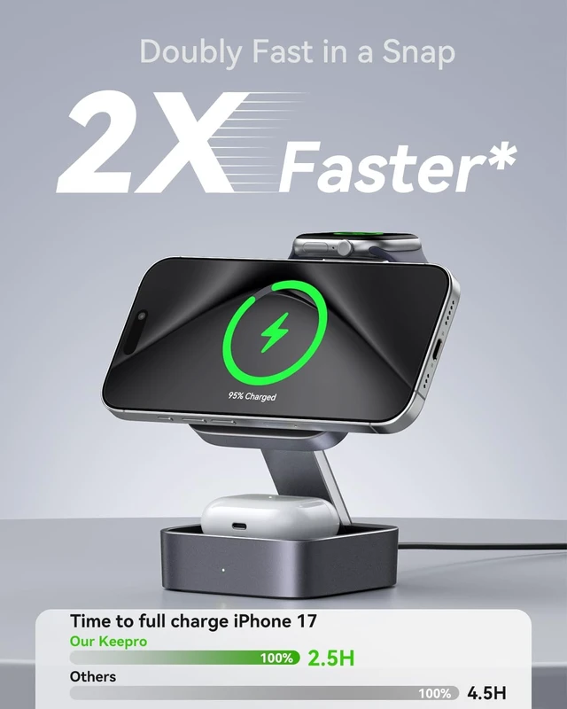 Alt view image 3 of 7 - 3 in 1 Wireless Charging Station for Devices, Magnetic Foldable Travel Fast Charger Stand Compatible with MagSafe for iPhone 18/Air/17/16/15/14/13/12 Series, Watch & AirPods Pro/4/3/2