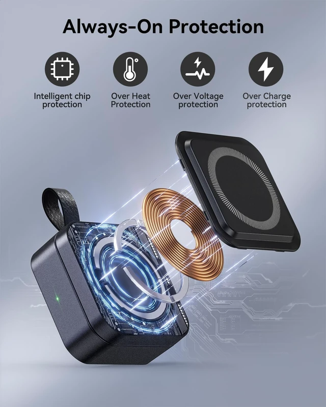 Alt view image 6 of 7 - 3 in 1 Wireless Charging Station for Devices, Magnetic Foldable Travel Fast Charger Stand Compatible with MagSafe for iPhone 18/Air/17/16/15/14/13/12 Series, Watch & AirPods Pro/4/3/2