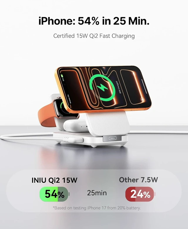 Alt view image 3 of 7 - 3 in 1 Foldable Wireless Charging Station, 15W Fast Mag-Safe Charger