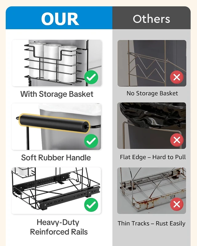 Alt view image 5 of 7 - Pull Out Trash Can Under Cabinet, Fits 30-40 Qt, Bin Not Included