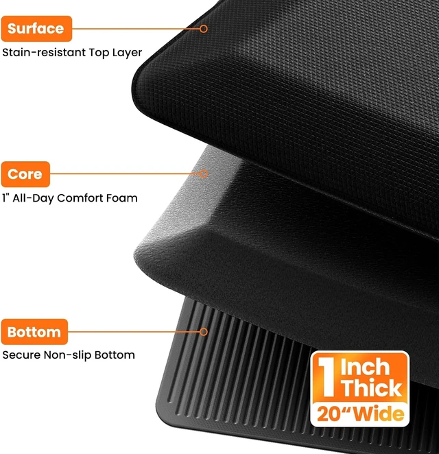 Alt view image 4 of 7 - 1-Inch Thick Anti-Fatigue Mat for Kitchen and Standing Desk, 20"x32", Black
