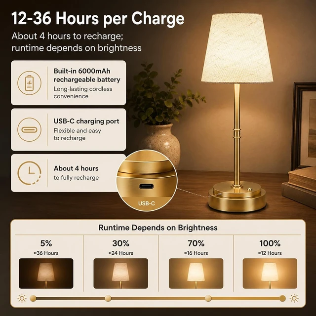 Alt view image 5 of 7 - Rechargeable Cordless Table Lamp, Nightstand to End Table,Gold,1 Pack