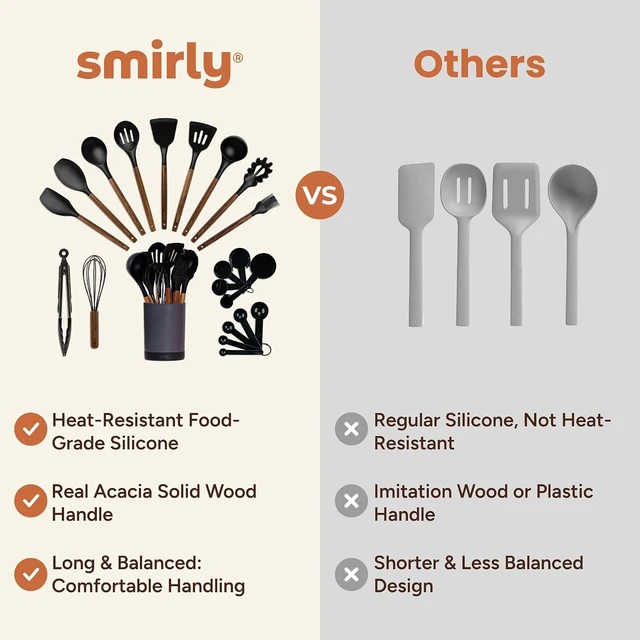 Alt view image 6 of 7 - Silicone Kitchen Utensils Set, 22-Piece Acacia Wood Handle, Black