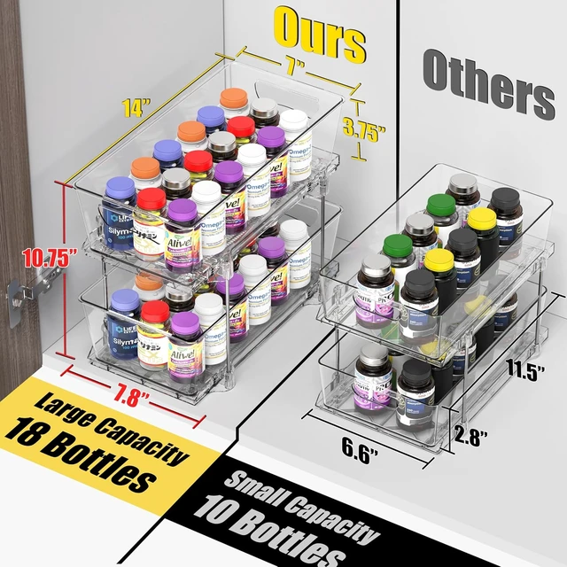 Alt view image 2 of 7 - 2Pcs 2-Tier Slim Drawer Cabinet Pull-Out Organizer, Clear