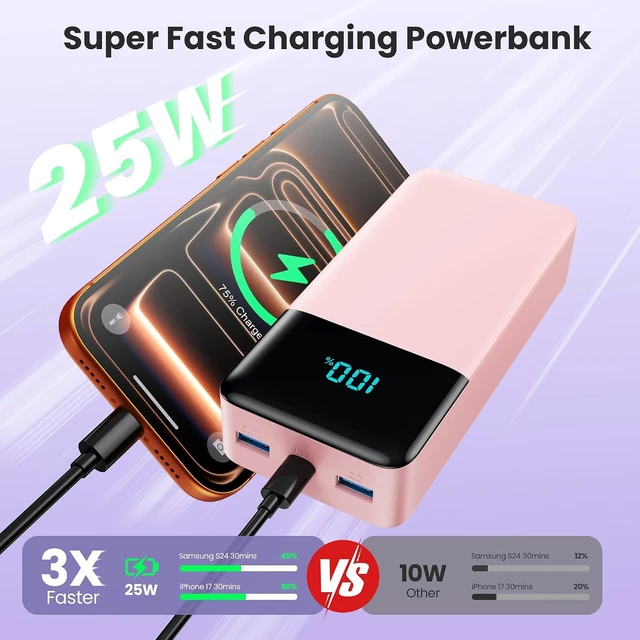 Alt view image 5 of 7 - Portable Charger Power Bank 50800mAh,25W USB C Fast Charging Battery Pack with 3 Built in Cables & LED Display,6 Output 2 Input Travel Essentials Phone Charger for iPhone 17/16/15,Android etc (Pink)