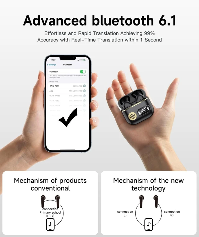 Alt view image 5 of 7 - Real Time AI Translation Earbuds 198 Languages No Subscription HIFI Sound