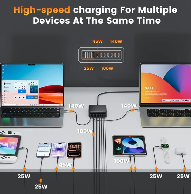 Alt view image 4 of 7 - 800W USB C Charger Block Fast 10-Port USB C Charging Station GaN PD 140W Laptop Charger Adapter for MacBook Pro/Air, , iPad, iPhone, Galaxy