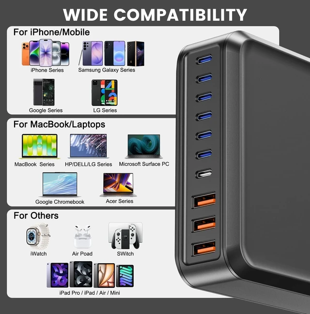 Alt view image 7 of 7 - 800W USB C Charger Block Fast 10-Port USB C Charging Station GaN PD 140W Laptop Charger Adapter for MacBook Pro/Air, , iPad, iPhone, Galaxy