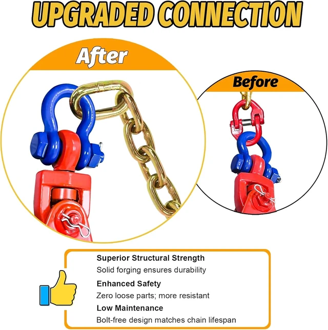 Alt view image 2 of 7 - Upgraded Snatch Block with Chain, Snatch Block 2 Ton WLL, for 3/8" Wire Rope,Snatch Block Pulley for Towing and RecoveryRollback Wrecker Car Carrier Tow Truck Accessories
