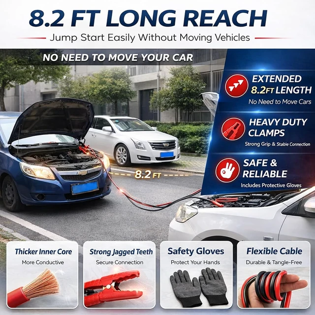 Alt view image 3 of 7 - Car Roadside Emergency Kit, with Jumper Cables Automotive Kit,Car Safety Roadside Assistance Kit Headlamp,Tow Straps, Safety Hammers, Rainwear, Gloves.Black