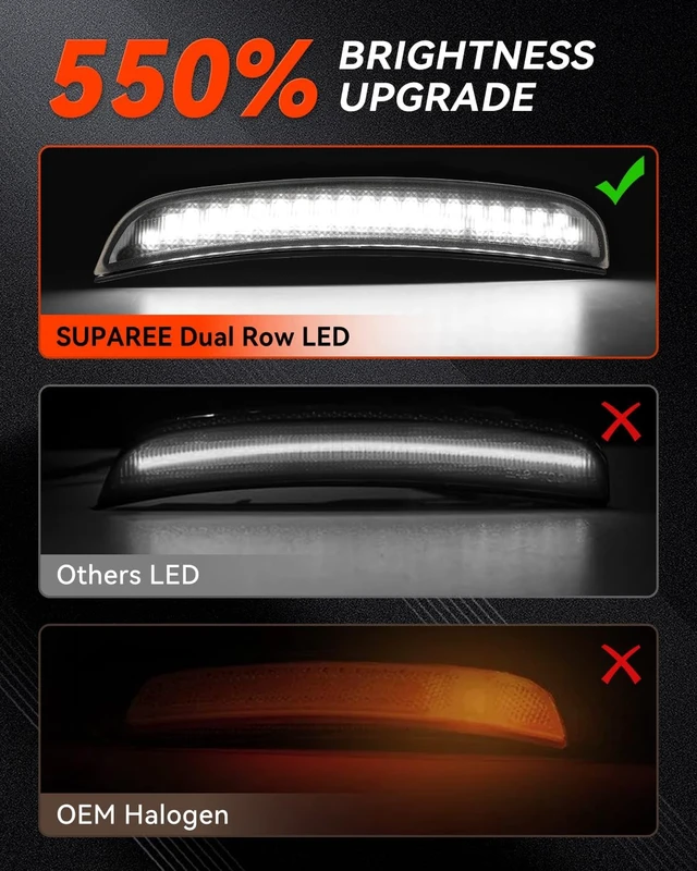 Alt view image 3 of 7 - LED Side Marker Lights Fit for Dodge Charger 2015-2023 (4PCS)