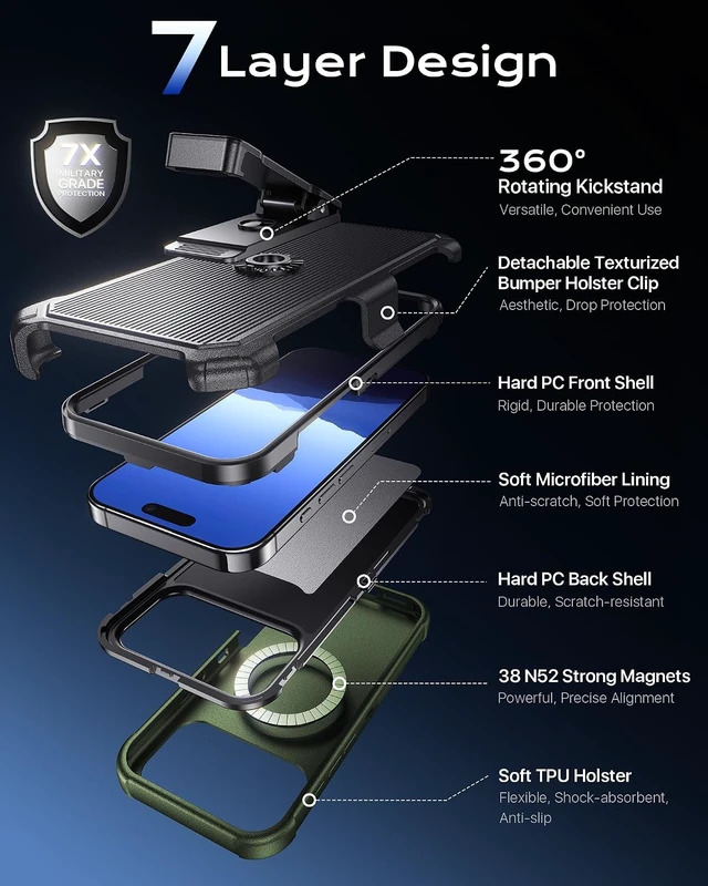 Alt view image 3 of 7 - for iPhone 17 Pro Case 6.3" with Belt Clip Holster, Green
