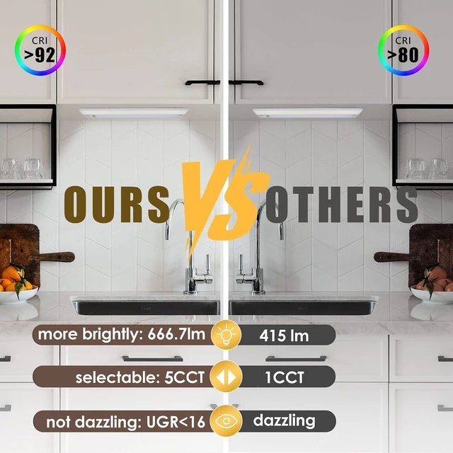 Alt view image 3 of 7 - 2Packs of Under Cabinet Lighting Hardwired, 12in 10W 666LM Dimmable Led Light for Kitchen/Closet, CRI 92+, R9 90+, 5 Color Temperature, 2700K-5000K(Warm White, Cool White, Daylight)