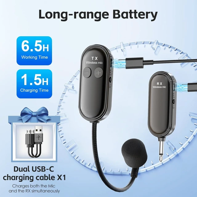 Alt view image 4 of 7 - Wireless Headset Microphone System Double: 2.4G Cordless Mic Head for Two People, Head Handheld Mic - USB-C Rechargeable, 1/4'' and 1/8'' Plug for PA System, Voice Amplifier, Teaching, Fitness
