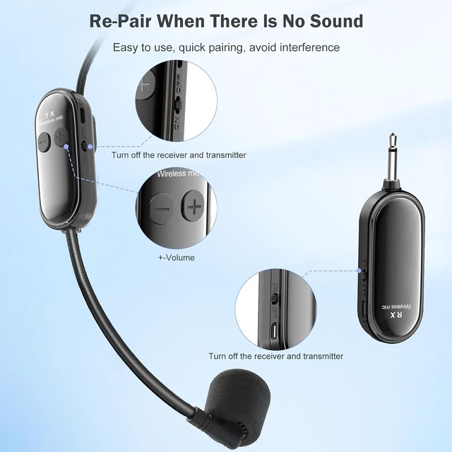 Alt view image 7 of 7 - Wireless Headset Microphone System Double: 2.4G Cordless Mic Head for Two People, Head Handheld Mic - USB-C Rechargeable, 1/4'' and 1/8'' Plug for PA System, Voice Amplifier, Teaching, Fitness