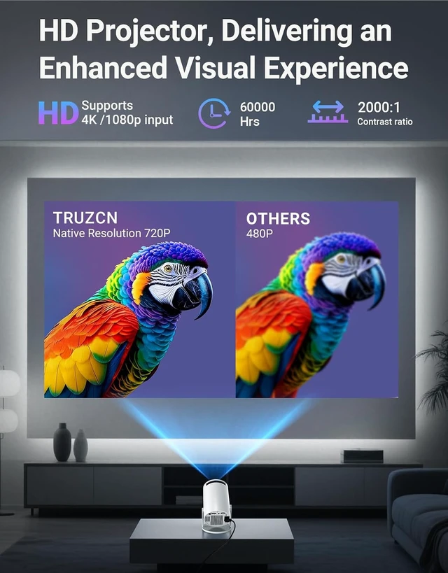 Alt view image 3 of 7 - Mini Projector 210LM with WiFi 6 & BT 5.2 Native 720P HD Smart Projector
