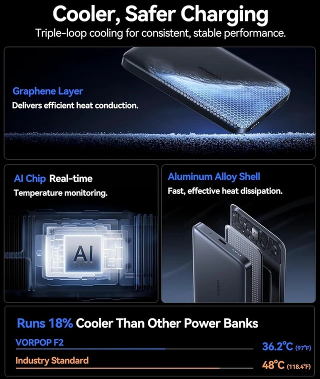 Alt view image 6 of 7 - 10,000mAh Portable Charger for iPhone, Ultra-Slim Magnetic Power Bank