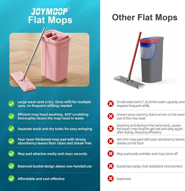 Alt view image 6 of 7 - Pink Mop and Bucket with Wringer Set for Home, with 3 Reusable Microfiber Mop Pads, Hands-Free Self-Cleaning System, Suitable for Floor Cleaning and Wall Cleaner